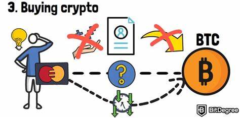 How to Buy Crypto: A Beginner’s Guide to Your First Crypto Purchase