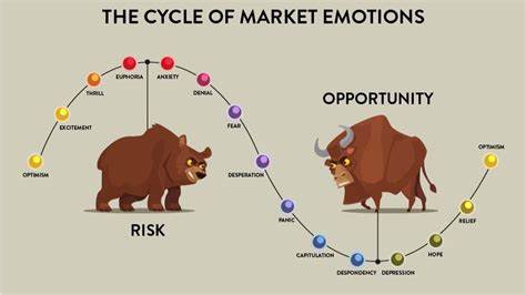 How to Navigate Crypto Secular Trends, Market Cycles, and Narratives? - hackernoon.com