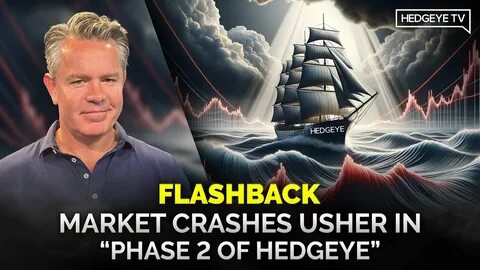 Market Musings | Fear Makes A Comeback - Hedgeye