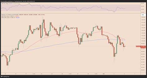 Why is Bitcoin Down Despite David Sacks’ Pro-Crypto Conference?
