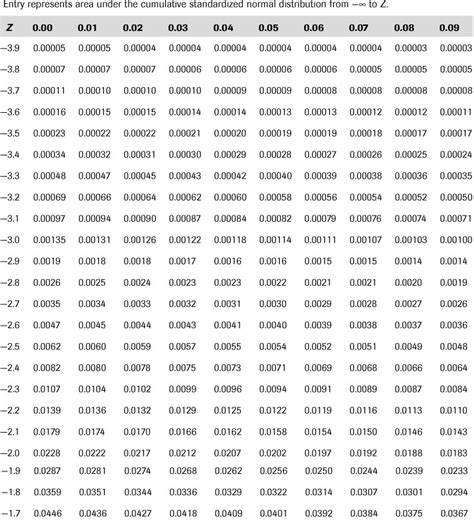 What I Learned Processing All of Statistics Canada's Tables