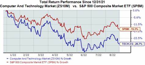 Broadcom Q3 Earnings Preview: Can 'Sustained AI Order Momentum' Help Company With History Of Beating Estimates?