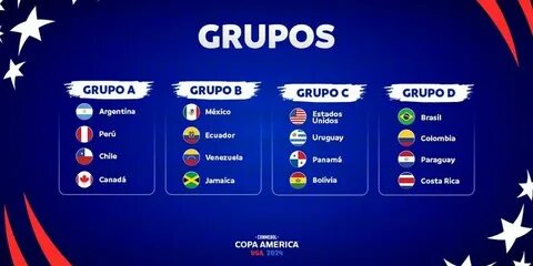 High Copa América Ticket Prices Led To Many Empty Seats - Forbes