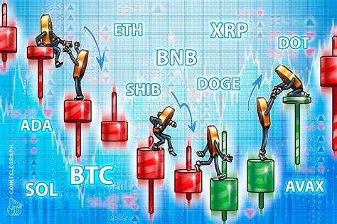 Price analysis 5/30: BTC, ETH, BNB, SOL, XRP, DOGE, TON, SHIB, ADA, AVAX - Cointelegraph