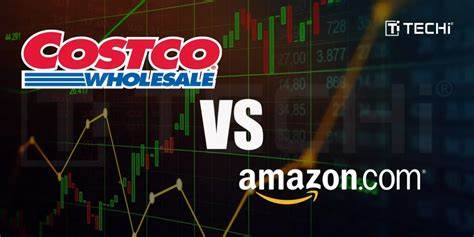 Best Stock to Buy Right Now: Costco vs. Amazon
