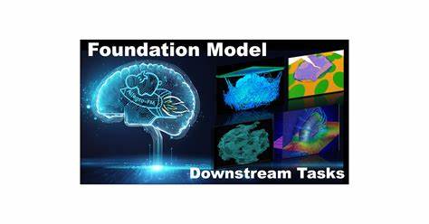 Allegro-FM: An Equivariant Foundation Model for Exascale Molecular Dynamics Sims
