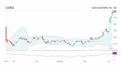 Crypto Stock Core Scientific Spikes on CoreWeave Buyout Reports: Is CORZ Stock a Buy Now?