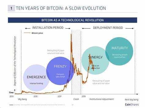 6 Cryptos with Real-world Utility and Growth Potential | Bitcoinist.com - Bitcoinist