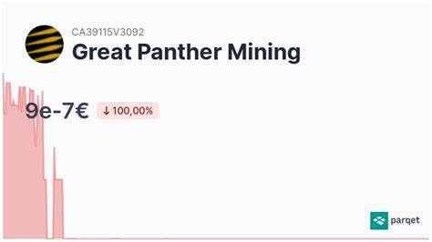 Great Panther Mining Ltd. Aktie