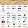 Where Will CoreWeave Stock Be in 3 Years?