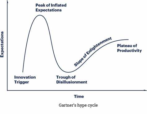 Gartner highlights seven enterprise blockchain project mistakes - Ledger Insights