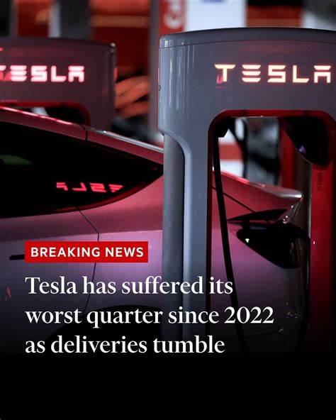 Tesla: Weak Quarter, Focus on the Future