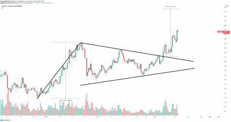Litecoin Price Prediction In February; Why LTC Could Hit $400 In 2025 & All Things You Need To Know about Latest Panshibi Meme