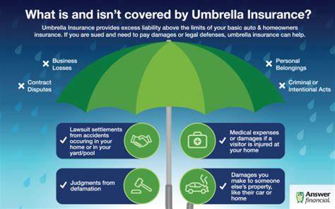 What is umbrella insurance, and why should you consider it?