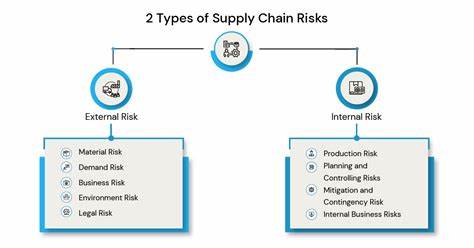 Burn It with Fire: How to Eliminate an Industry-Wide Supply Chain Vulnerability