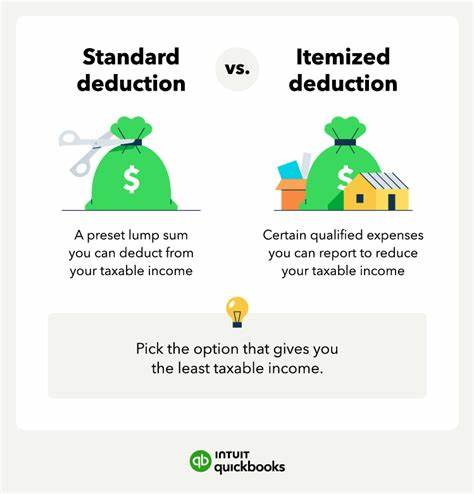 Standard deduction vs. itemized: How to decide which tax filing approach is right