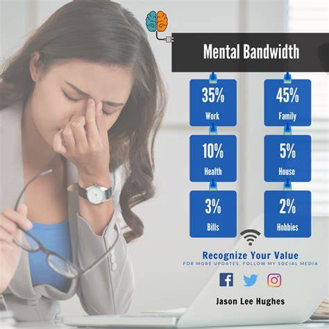 Eliminate Noise in Your Mental Bandwidth