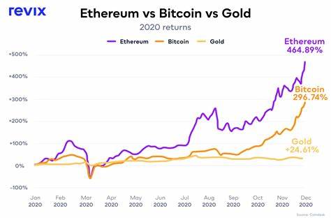 Best Crypto To Buy & Hold For 10 Years: Bitcoin Vs Ethereum Vs Solaxy - FinanceFeeds
