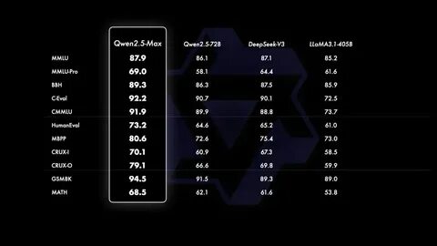 Remember DeepSeek? Two New AI Models Say They’re Even Better - Decrypt