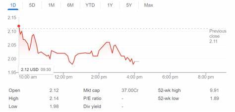 This Penny Stock Almost Doubled on Plans to Buy Bitcoin and Ethereum. Should You Buy Its Shares Now?