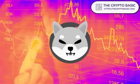 Shiba Inu Ready for Breakout: Analyst Targets $0.00047 Based on Buy Signals - The Crypto Basic