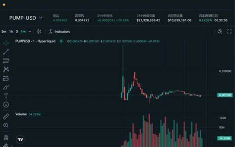 Hyperliquid Lists PUMP-USD Hyperps, Offers 3x Leverage on Unlaunched Token