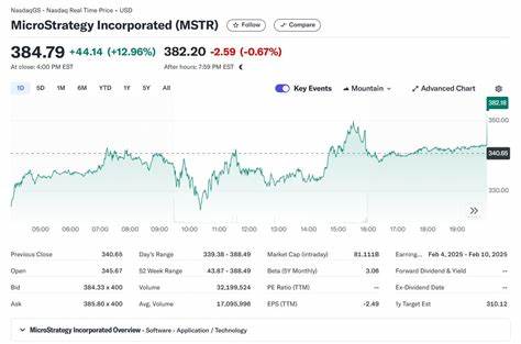 A $1 Billion Reason to Buy MicroStrategy Stock Here