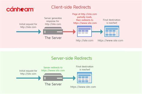 URL Unshortener Pro – Analyze hidden redirects with server-side sandboxing