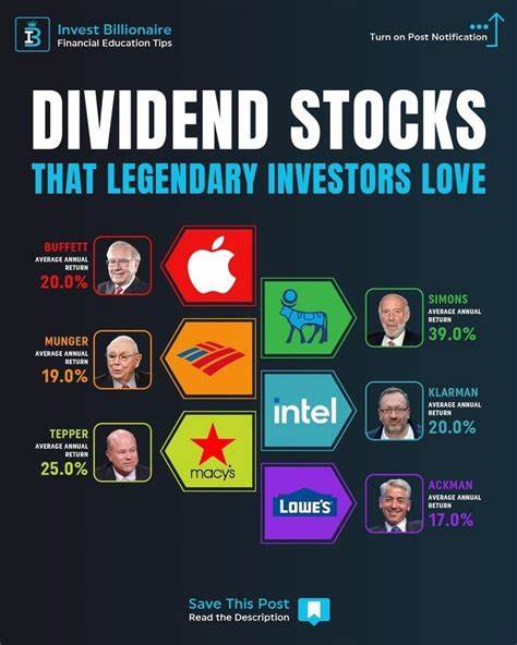 Why Investors Are Right to Love Dividends
