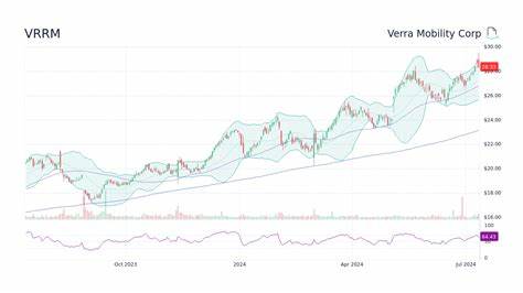 What Makes Verra Mobility (VRRM) an Attractive Investment?