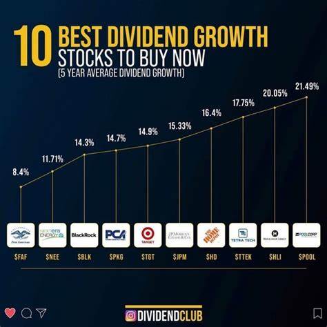 These Are the Best Stocks You Can Buy With $1,000 Right Now