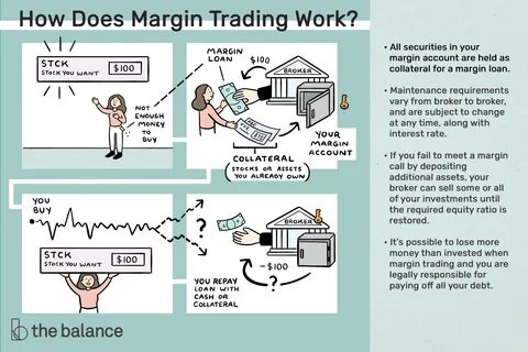 Margin - how spread betters make (and lose) money fast