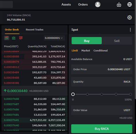 How to Buy RACA Coin – RadioCaca Guide - Business 2 Community