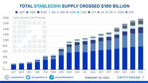 How Stablecoins are Gaining Increased Adoption & Popularity?