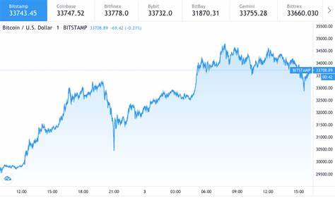 Ethereum News: Why Ethereum Price Drops? - CryptoTicker.io - Bitcoin Price, Ethereum Price & Crypto News