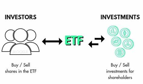 What Is an Exchange-Traded Fund (ETF)? Beginner’s Guide - NerdWallet