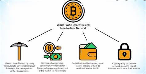 How Do You Fix the Stigma of Cryptocurrency? - Newsweek