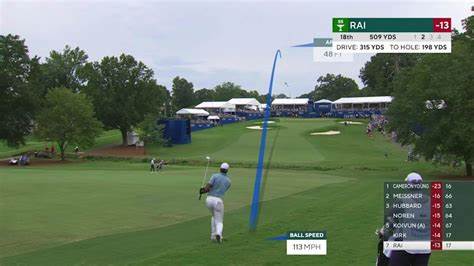 Wyndham Championship 2025 Golf Leaderboard - PGA TOUR