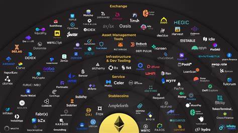 What awaits the Ethereum ecosystem in 2025? - CryptoSlate