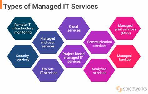 Managed IT services: What they are and why you need them