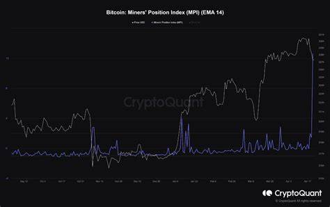 Bitcoin Drops Below $62,000 As Analysts Warn Of Potential Further Decline - Benzinga