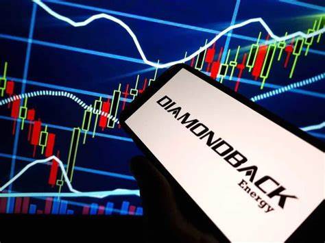 Diamondback Energy Stock: Is FANG Underperforming the Energy Sector?