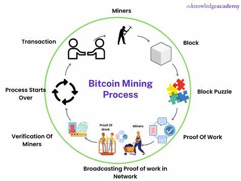 What is Bitcoin Mining and How Does It Work? - Decrypt