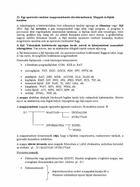 Mappák fájlok az asztalon elhelyezkedése probléma