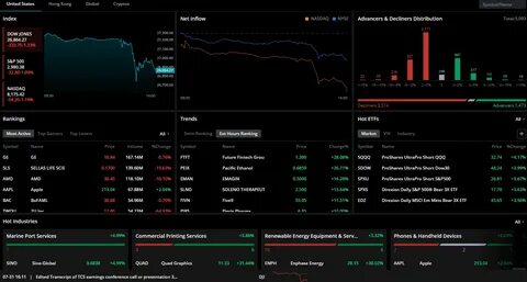 The Zacks Analyst Blog Highlights NVIDIA, Robinhood Markets, Interactive Brokers Group and Visa - Yahoo Finance