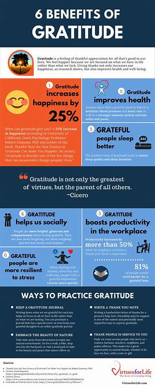 How Gratitude Is Good For You