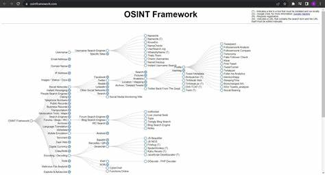 Show HN: Near – All-in-one OSINT toolkit
