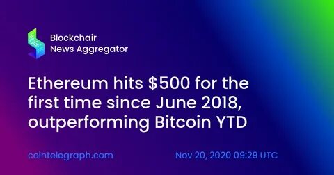 Ethereum Price Hits $600 for First Time Since June 2018 - Decrypt