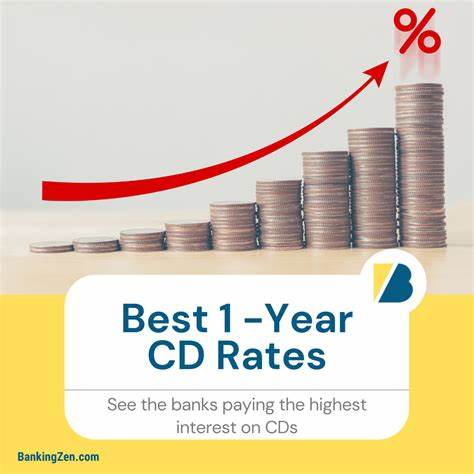 Best CD rates today, April 26, 2025 (best account provides 4.40% APY)