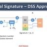 A Structured Approach to Coding with AI Agents